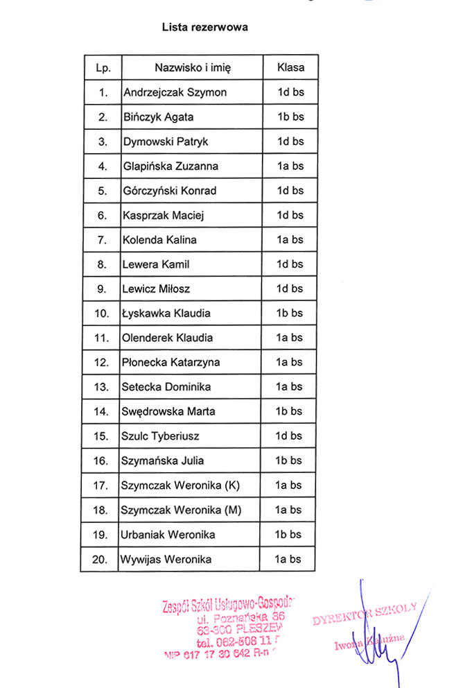 erasmus lista rezerwowa03