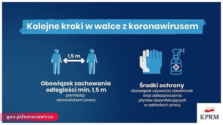 Kolejne kroki w walce z koronawirusem – w sklepie mniej osób, ograniczenia w poruszaniu nieletnich, a parki, plaże i bulwary zamknięte