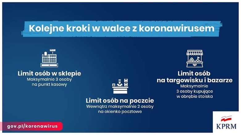 Kolejne kroki w walce z koronawirusem – w sklepie mniej osób, ograniczenia w poruszaniu nieletnich, a parki, plaże i bulwary zamknięte