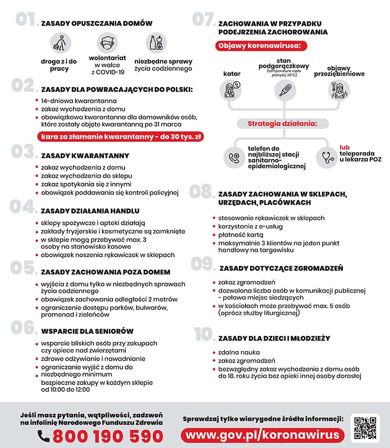 podstawowe zasady walki covid 19
