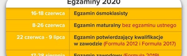 Zdalne nauczanie przedłużone do 24 maja 2020 r.