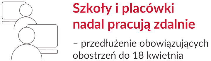 Do 18 kwietnia br. zostały przedłużone wszystkie obowiązujące zasady ograniczonego funkcjonowania szkół i placówek